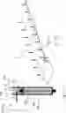 Fig. 15 - MOBILE COMMUNICATION ANTENNA