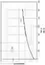 Fig. 14 - SYSTEMS AND METHODS FOR ADAPTIVE GENERATION OF HIGH POWER ELECTROMAGNETIC RADIATION AND THEIR APPLICATIONS