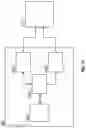 Fig. 19 - SYSTEMS AND METHODS FOR ADAPTIVE GENERATION OF HIGH POWER ELECTROMAGNETIC RADIATION AND THEIR APPLICATIONS