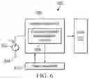 Fig. 09 - Current sampling in converter circuits