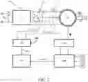 Fig. 03 - System and process for controlling electric machines using a measuring circuit of the voltage of the electric machine