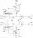 Fig. 01 - Linearization of differential RF power amplifier by bias control using cross-coupling components