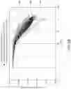 Fig. 14 - Linearization of differential RF power amplifier by bias control using cross-coupling components