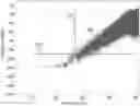 Fig. 01 - Multiplexed higher order sigma-delta analog-to-digital converter
