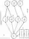 Fig. 02 - System and method for identity resolution across disparate distributed immutable ledger networks