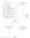 Fig. 02 - Dynamic message analysis platform for enhanced enterprise security