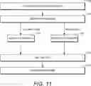 Fig. 09 - Encoding and decoding using tiling