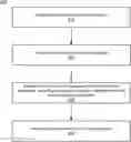 Fig. 01 - NETWORK CONGESTION MITIGATION