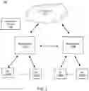 Fig. 02 - NETWORK CONGESTION MITIGATION