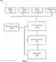 Fig. 06 - SIDELINK PRIORITIZATION METHOD, USER EQUIPMENT, AND BASE STATION