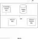 Fig. 09 - Determining occupancy level of items placed on a surface using low energy sensing tags