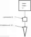 Fig. 01 - DC plasma torch electrical power design method and apparatus