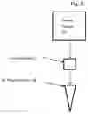 Fig. 03 - DC plasma torch electrical power design method and apparatus
