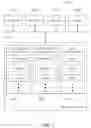 Fig. 02 - PRINTED CIRCUIT BOARD AND SUBSTRATE INCLUDING ELECTRONIC COMPONENT EMBEDDED THEREIN