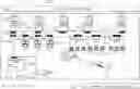 Fig. 01 - Validation method, demo board, validation system, and non-transitory storage medium