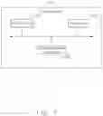 Fig. 08 - Validation method, demo board, validation system, and non-transitory storage medium
