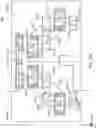 Fig. 04 - Integrated circuit devices including a power distribution network and methods of forming the same