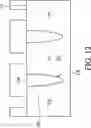 Fig. 13 - Semiconductor structure having buried word lines