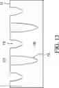 Fig. 14 - Semiconductor structure having buried word lines