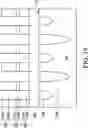 Fig. 20 - Semiconductor structure having buried word lines