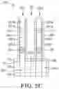 Fig. 07 - DIGIT LINE AND CELL CONTACT ISOLATION