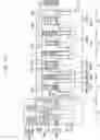 Fig. 17 - SEMICONDUCTOR DEVICES