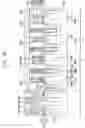 Fig. 26 - SEMICONDUCTOR DEVICES