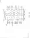 Fig. 04 - Integrated circuit layout and method