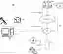 Fig. 01 - ASSESSING DISEASES BY ANALYZING GAIT MEASUREMENTS