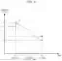 Fig. 09 - Method for predicting arousal level and arousal level prediction apparatus