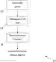 Fig. 01 - Neural Interface