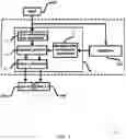 Fig. 05 - Neural Interface