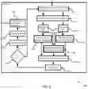 Fig. 06 - Neural Interface