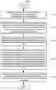Fig. 07 - ARTIFICIAL INTELLIGECE-BASED POSTURE DISCRIMINATION DEVICE USING BODY PRESSURE SENSORS AND METHOD THEREOF