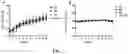 Fig. 02 - METHOD FOR PREVENTING AND/OR TREATING HELICOBACTER PYLORI-RELATED DISEASE BY USING PARABACTEROIDES GOLDSTEINII AND ITS METABOLITES