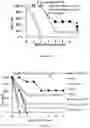 Fig. 06 - COMPOSITIONS AND METHODS FOR A MULTI-ADJUVANT ONLY APPROACH TO IMMUNOPROPHYLAXIS FOR PREVENTING INFECTIONS
