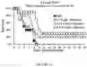 Fig. 09 - COMPOSITIONS AND METHODS FOR A MULTI-ADJUVANT ONLY APPROACH TO IMMUNOPROPHYLAXIS FOR PREVENTING INFECTIONS