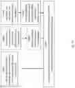 Fig. 60 - METHODS AND DEVICES FOR SECURE COMMUNICATION WITH AND OPERATION OF AN IMPLANT
