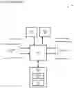 Fig. 04 - Accurate odorization control
