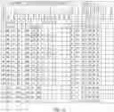 Fig. 03 - PRODUCTION OF ENCAPSULATED NANOPARTICLES AT COMMERCIAL SCALE