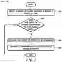 Fig. 03 - MALICIOUS EVENT DETECTION FOR AUTONOMOUS VEHICLES