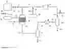 Fig. 02 - METHOD FOR SHUTTING DOWN A FISCHER-TROPSCH REACTOR
