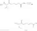 Fig. 131 - Methods of synthesizing 4-valyloxybutyric acid