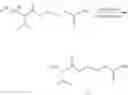 Fig. 141 - Methods of synthesizing 4-valyloxybutyric acid