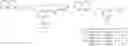 Fig. 167 - QUINOLINE COMPOUNDS AS SELECTIVE AND/OR DUAL MODULATORS OF BILE ACID RECEPTORS AND LEUKOTRIENE CYSTEINYL RECEPTORS