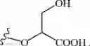 Fig. 49 - HEXOSE DERIVATIVES, PREPARATION AND USES THEREOF