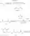 Fig. 586 - MODULATORS OF G-PROTEIN COUPLED RECEPTORS