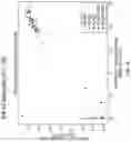 Fig. 06 - Antigen binding molecules targeting SARS-CoV-2