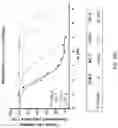 Fig. 149 - OPTIMIZED ANTIBODIES TARGETING TROP2 AND USES THEREOF
