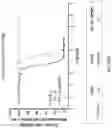 Fig. 167 - OPTIMIZED ANTIBODIES TARGETING TROP2 AND USES THEREOF